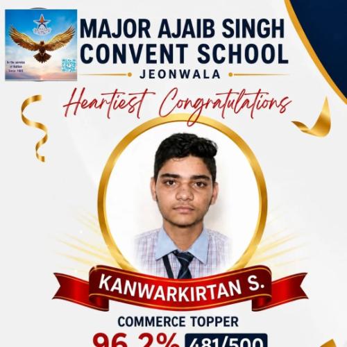 Sports Achievement